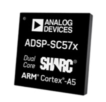 Analog Devices Sharc audio digital signal processor